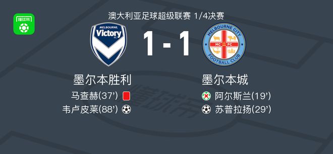 成都等城市